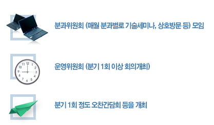 운영안내