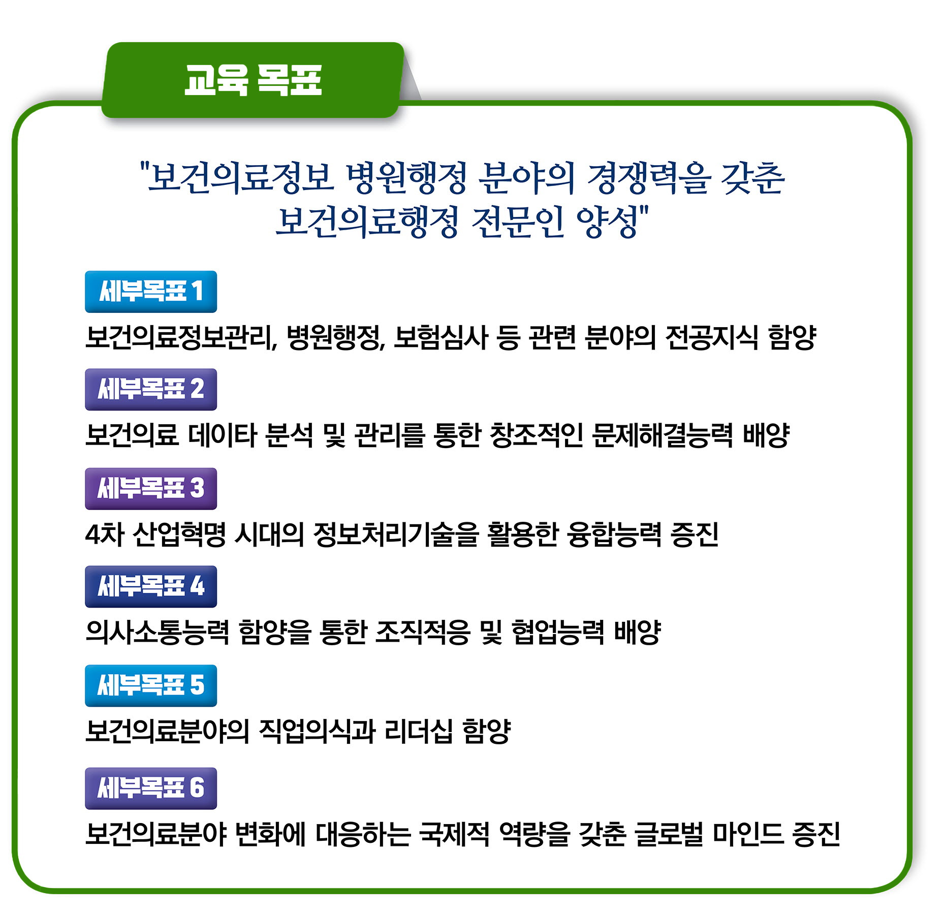 교육 목표
							보건의료정보 병원행정 분야의 경쟁력을 갖춘 보건의료 행정 전문인 양성

							세부목표1 보건의료정보관리, 병원행정, 보험심사 등 관련 분야의 전공지식 함양
							세부목표2 보건의료 데이타 분석 및 관리를 통한 창조적인 문제해결능력 배양
							세부목표3 4차 산업혁명 시대의 정보처리기술을 활용한 융합능력 증진
							세부목표4 의사소통능력 함양을 통한 조직적응 및 협업능력 배양
							세부목표5 보건의료분야의 직업의식과 리더십 함양
							세부목표6 보건의료분야 변화에 대응하는 국게적 역량을 갖춘 글로벌 마인드 증진